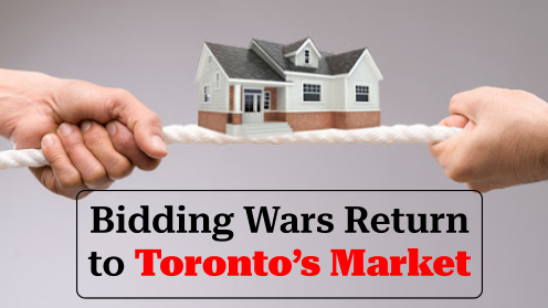 Watch Today’s Real Estate Updates & Tips | Bidding Wars Return to Toronto’s Real Estate Market