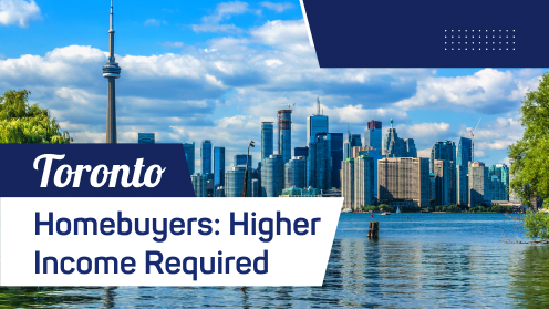 Toronto: Biggest Jump in Required Homebuyer’s Income | Watch Today’s Real Estate Updates & Tips