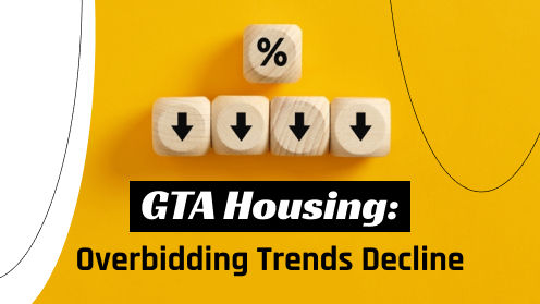 GTA Housing: Overbidding Trends Decline to 36% | Watch Today’s Real Estate Updates & Tips