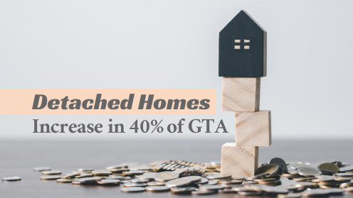 Detached Homes Are Gaining Value in 40% of GTA | Watch Today’s Real Estate Updates & Tips